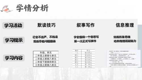 三年级语文上册灰雀说课课件