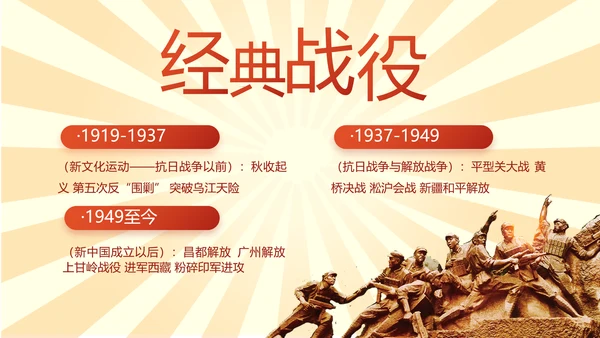党员青年党史学习教育活动PPT动态