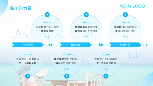 蓝色简约风PPT模板_世界海洋日科普活动PPT模板