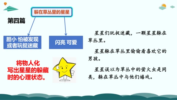 统编版三年级语文下册同步精品课堂系列习作：奇妙的想象（教学课件）