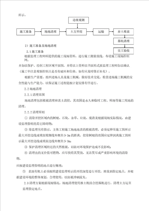 高标准农田施工方案与技术措施