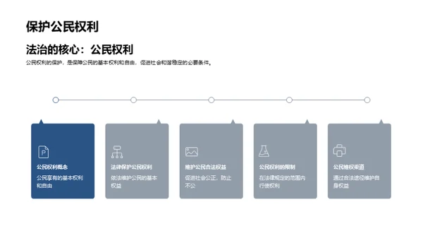 公民素养与道德法治