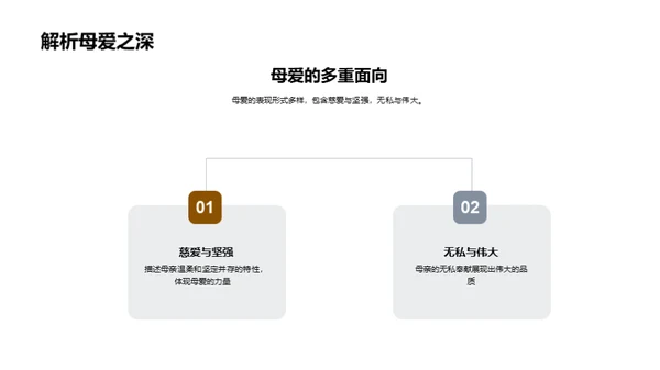 诗意母爱的深度解析