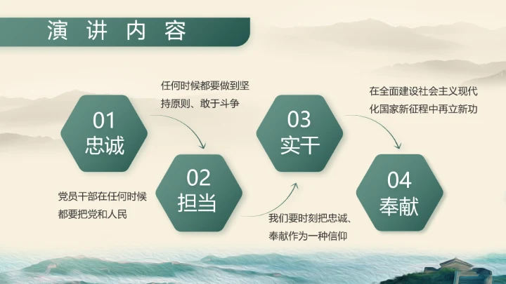 中国边防战士感人事迹P动态PT