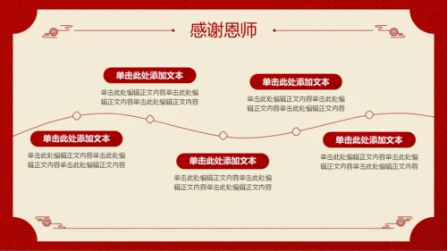 红色喜庆风升学宴PPT模板