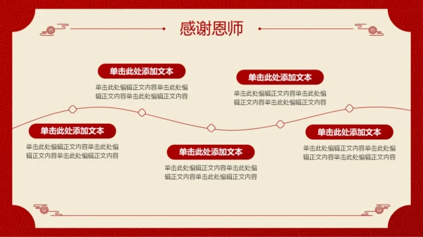 红色喜庆风升学宴PPT模板