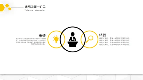 HR企业入职培训通用PPT模板