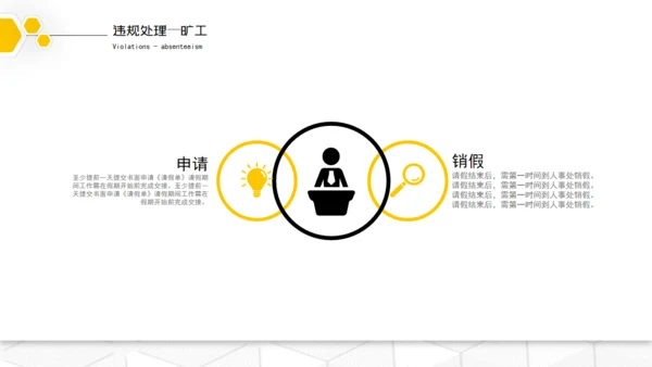 HR企业入职培训通用PPT模板