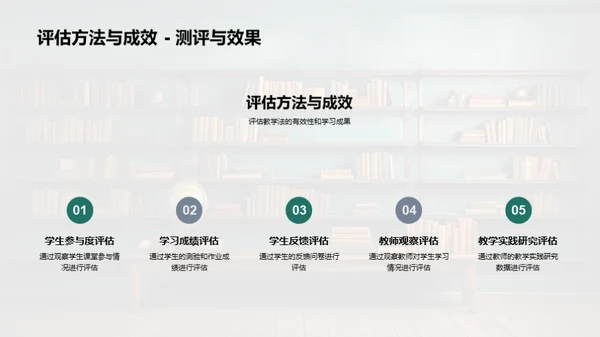 教学法创新实践