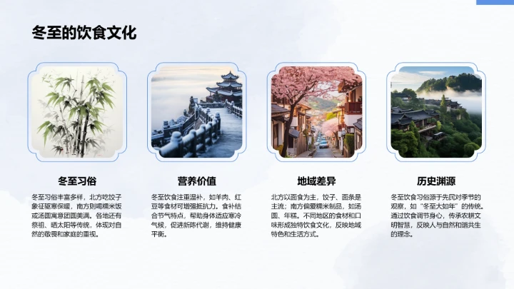 二十四节气冬至PPT模板