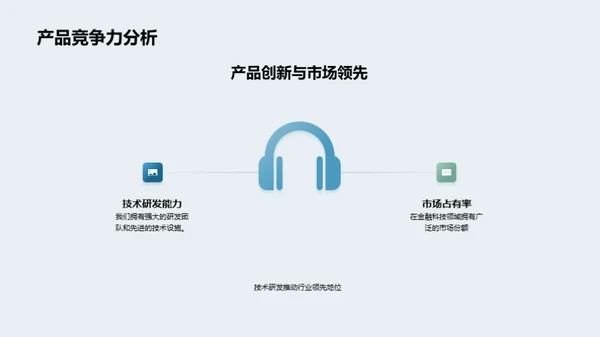 探索金融科技的力量