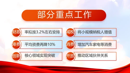 青春正能量团委五四青年节共青团PPT