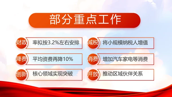 青春正能量团委五四青年节共青团PPT