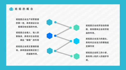 企业班组安全生产管理培训通用PPT课件