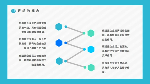 企业班组安全生产管理培训通用PPT课件