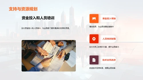 金融业务全新征程