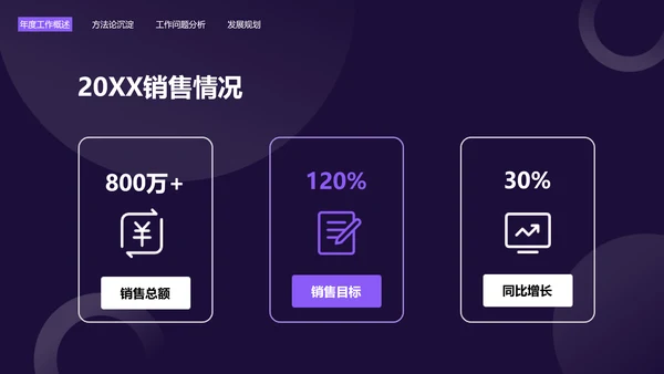 简约风紫色常规销售总结述职汇报PPT
