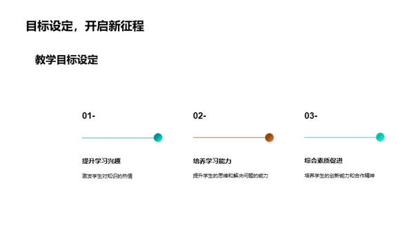 教学成果展望与策略