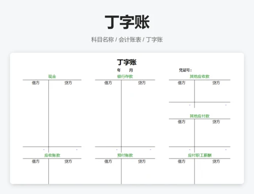 科目余额表