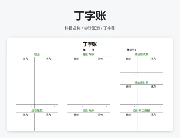 科目余额表