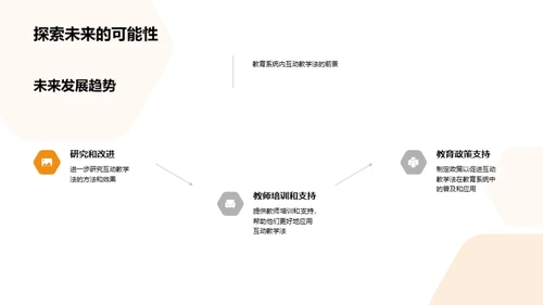 互动教学法的探索与实践