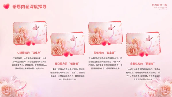 粉色清新感恩节教育主题班会PPT模板