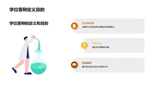 答辩通关：策略与实践