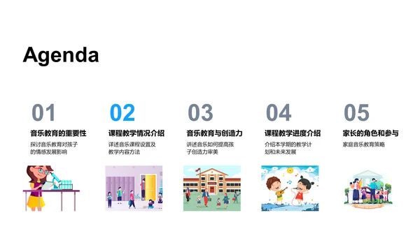 音乐教育的重要性PPT模板