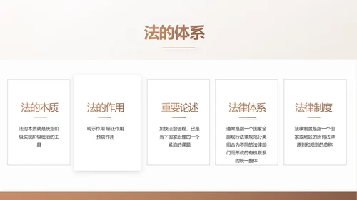 简约大气法律知识工作汇报动态PPT