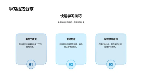 学习汇报与心得分享