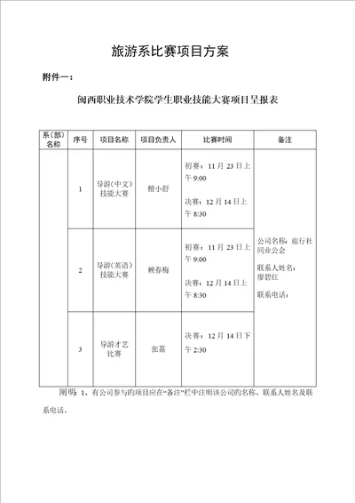 第七届旅游系比赛专项项目专题方案