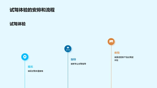 绿动未来：智慧出行解决方案