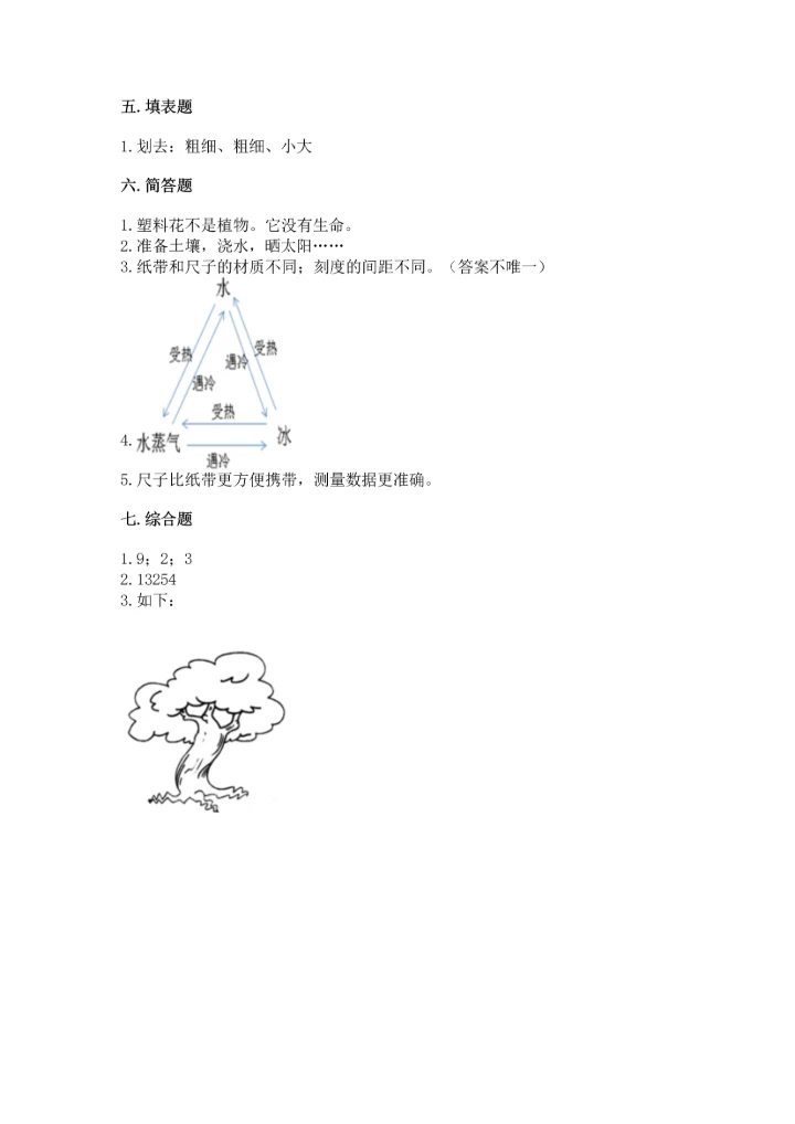 教科版一年级上册科学期末测试卷含答案（培优b卷）.docx