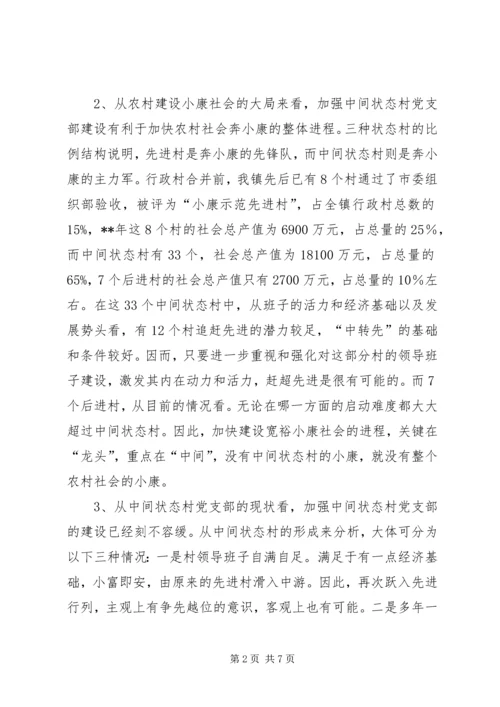 村党支部建设思考.docx