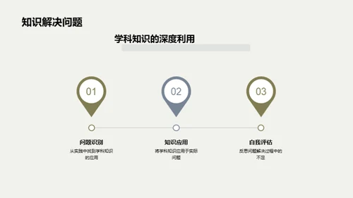 学科知识的力量