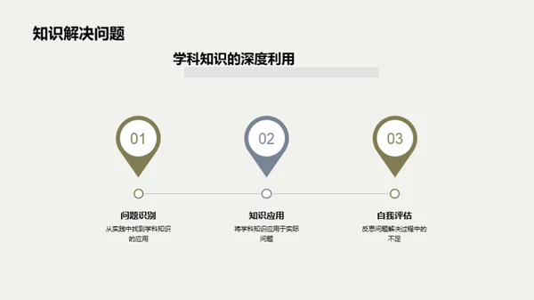 学科知识的力量