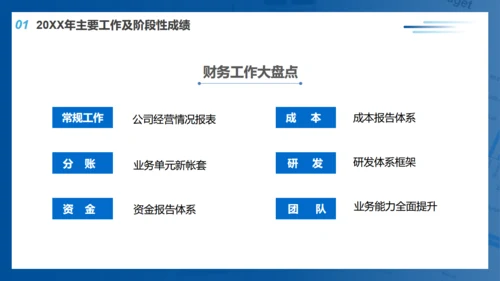 蓝色财务部工作总结通用PPT模板