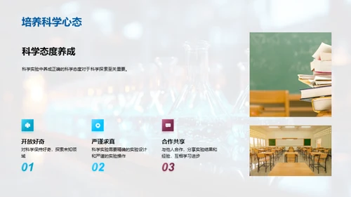 实验揭秘科学魅力