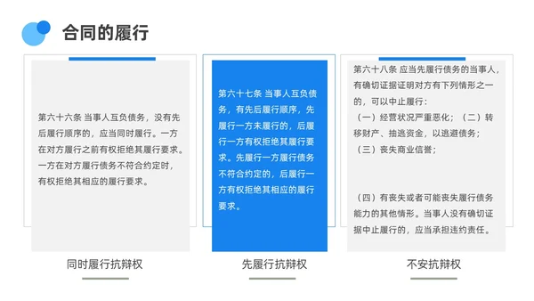 蓝色渐变简约圆形合同培训PPT课件员工培训