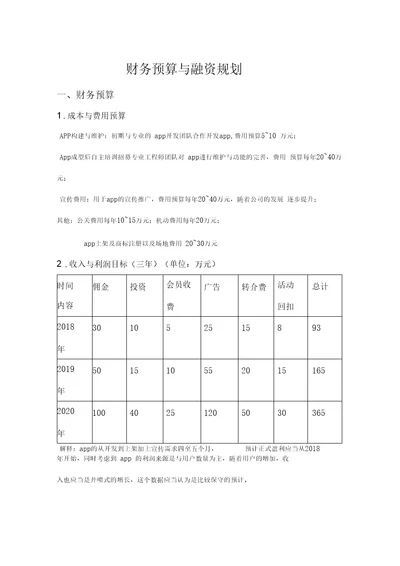 财务预算与融资规划