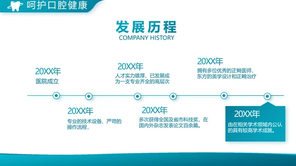 蓝色大气口腔科牙科工作总结汇报PPT