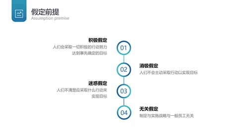 蓝色简约KPI绩效考核PPT