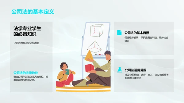 公司法解读报告