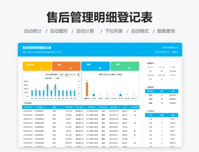 售后明细登记表