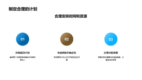 深海工程项目精细化管理