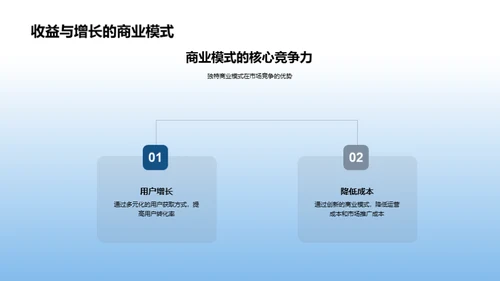 探索金融科技之路