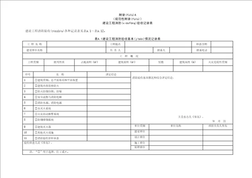 建设工程消防验收评定规则