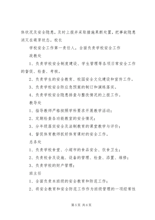 学校党建规范实施细则 (5).docx