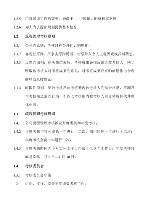 公司标准流程管理考核标准手册.docx