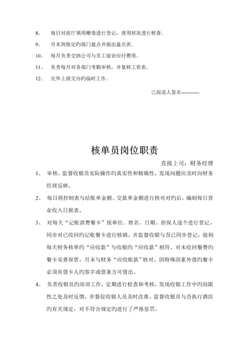 店长岗位基本职责.docx
